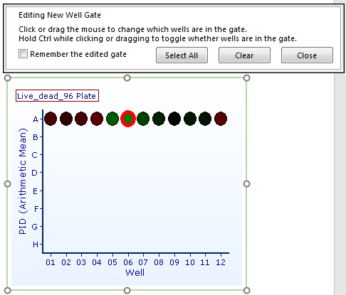 Figure T25.8  Gating a Heat Map