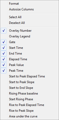 Figure T21.13  Kinetics Statistics Right Click Pop-up Menu