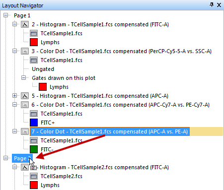 Figure T14.20  Moving a Plot to Page 2 in the Layout Navigator