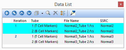 Figure T10.34 - Data List Containing More Than One Panel Iteration