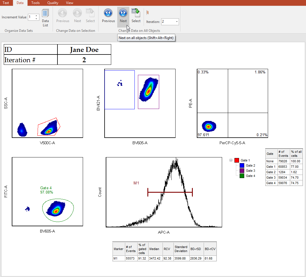 Figure 9.51 Taking Iteration Snapshots Using the Previous/Next Tools