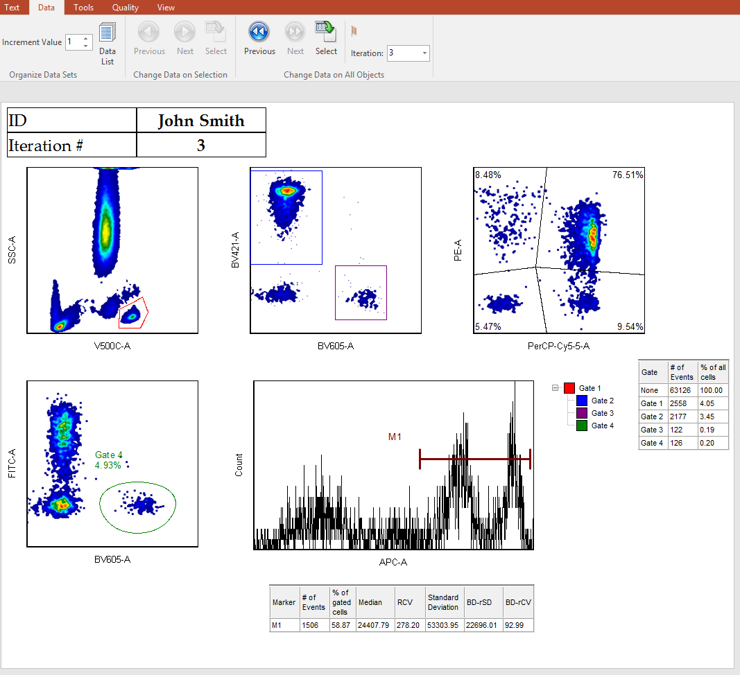 Figure 9.52 Navigating through Data Using the Iteration Number Dropdown Menu