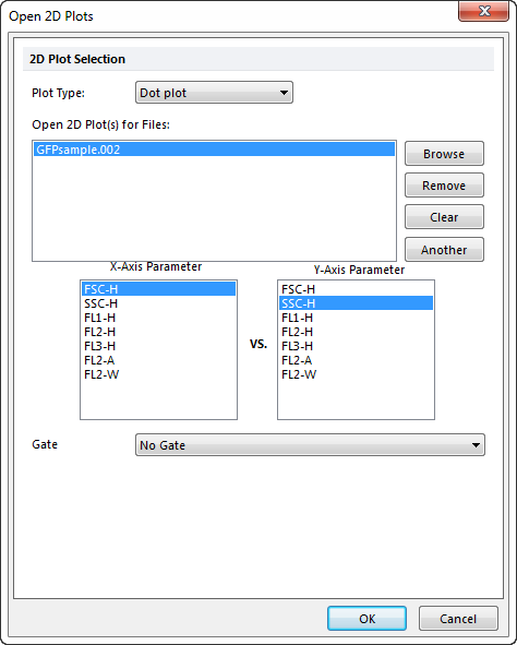 Figure T2.11  Open 2D Plots Dialog