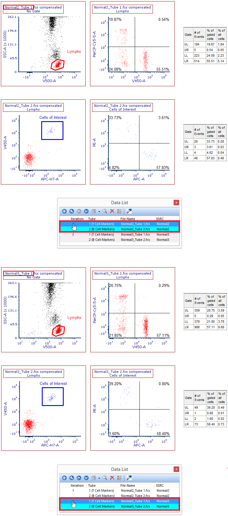 Figure T10.37 - Panel Analysis Highlighting Different Iterations