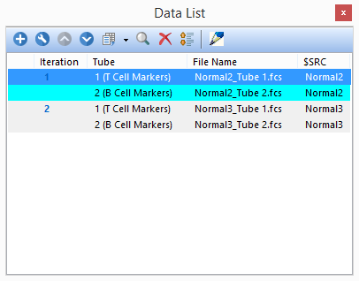 Figure T10.13  Data List Window Updated with Groups, File Names and $SRC Column.
