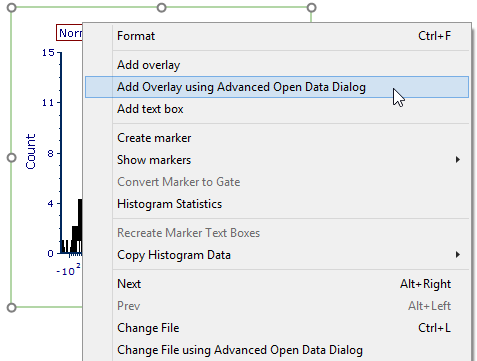 Figure T10.28 - Adding an Overlay