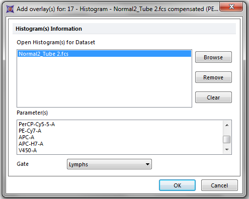 Figure T10.30 - Adding the Overlay