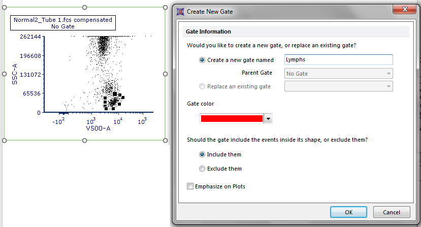 Figure T10.21 - Creating a Lymphs gate