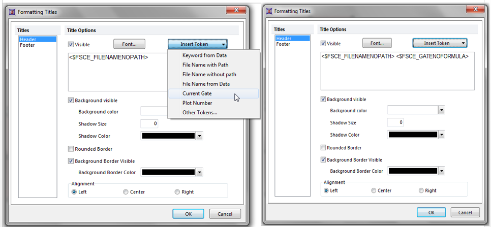 Figure T10.21 - Before and After Adding Current Gate to the Plot Title
