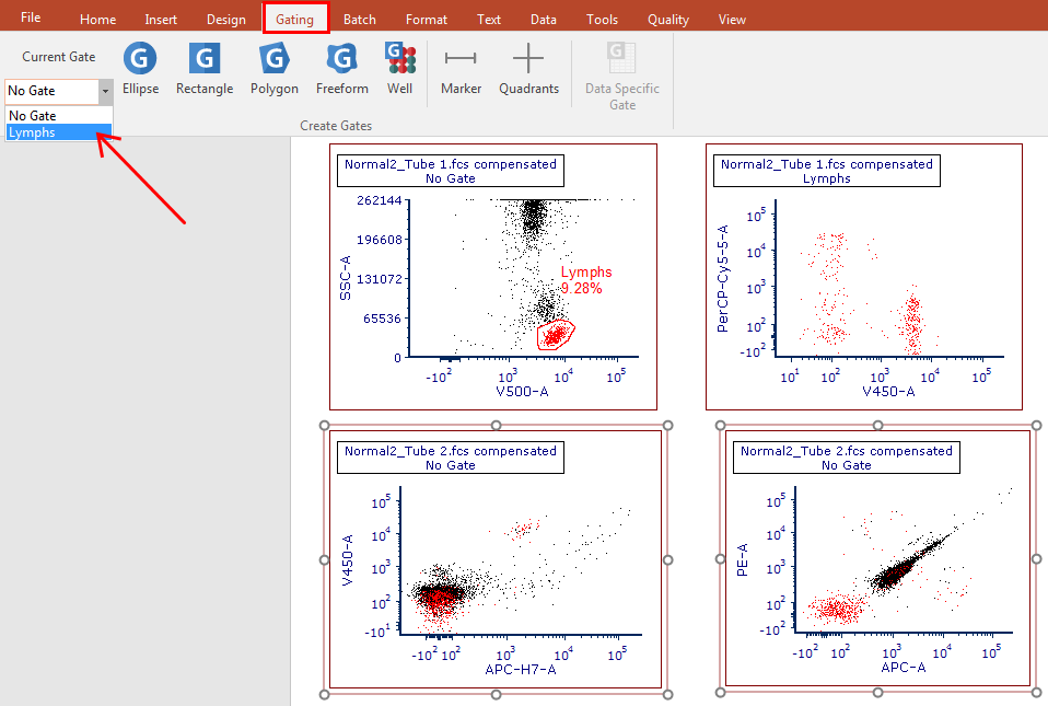 Figure T10.23 - Selecting Lymphs from the Current Gate Drop Down Menu