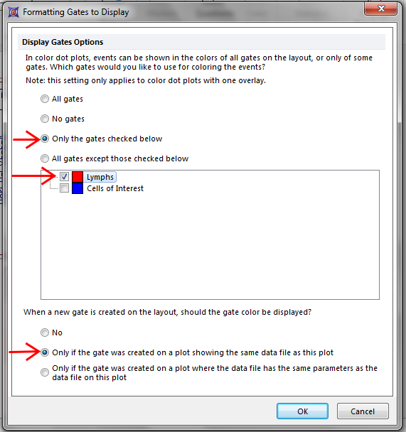 Figure T10.24 - Editing the Gates to Display