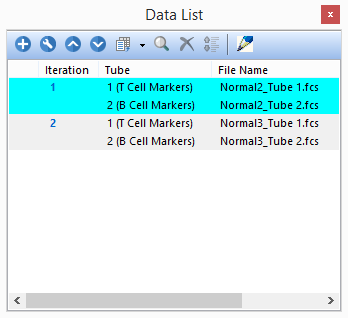 Figure T10.8  Updated Data List with Corresponding Tubes for the Panel