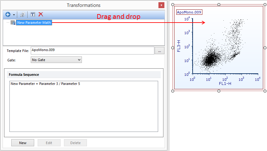 Figure 29.11 - Applying parameter math to a plot by dragging from the Transformations navigator to the plot (red arrow).
