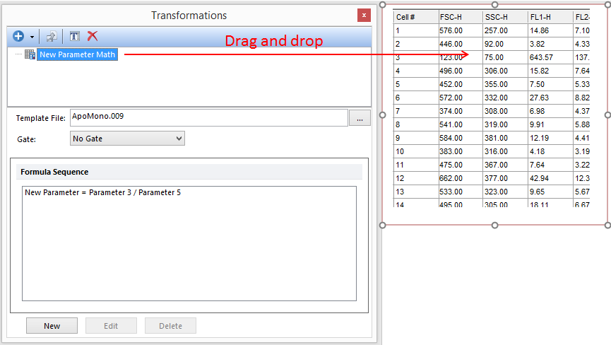 Figure 29.13 - Applying parameter math to a plot by dragging from the Transformations navigator to the data grid (red arrow).