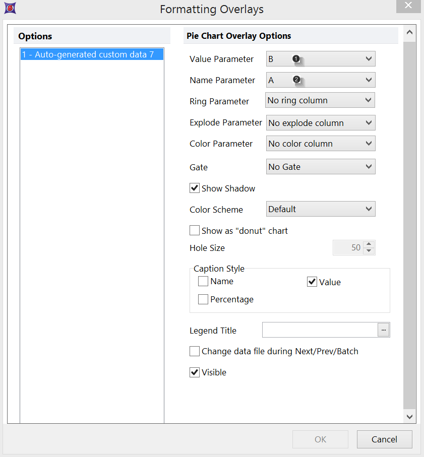 Figure 11.27 Choosing parameters for Pie Chart