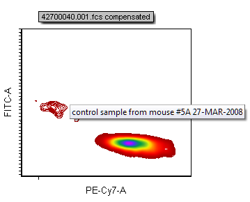 Fig. 8.84 Plot name changed to contain freetext and a keyword token.
