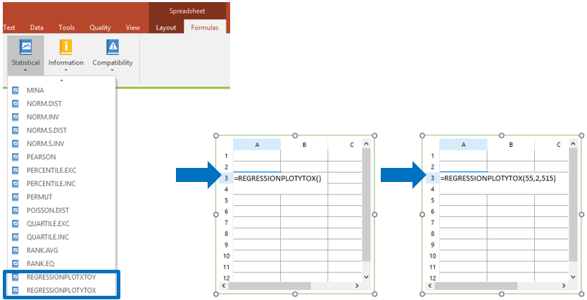 Fig. 11.71 Regression Plot Interpolation Formula (left)  inserted in Spreadsheet (center) and with components filled (right).