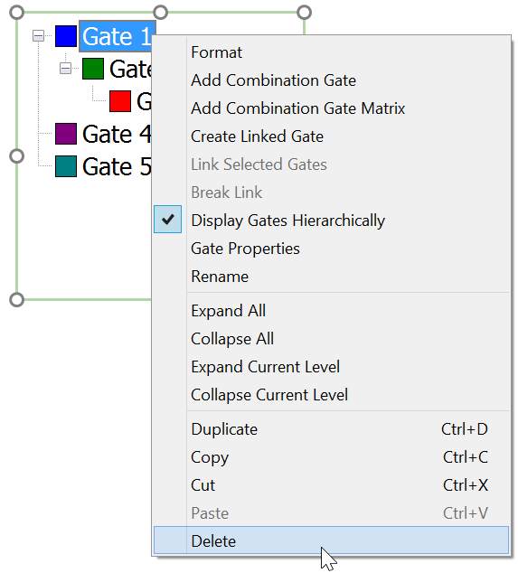 Figure 9.27 - Removing a Gate from the Gate View