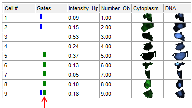 Figure T26.32  Selected Cells Range Gate Displayed as a Green Box in the Gates Column