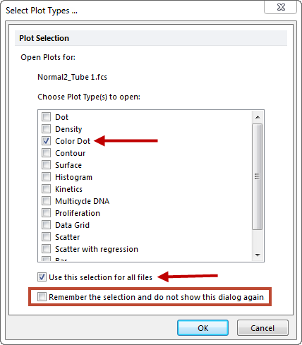 Figure T10.14  Select Plot Types... Dialog