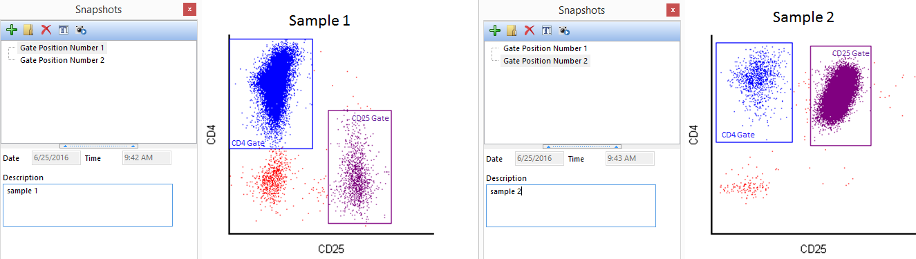 Figure 9.29 - The snapshot for Gate Position Number 1 is applied to Sample 1 on the left. When data was changed to Sample 2 the gate positions were updated by applying the snapshot fo Gate Position Number 2 to the layout.
