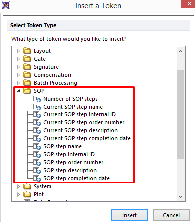 Figure 35.11 SOP Tokens