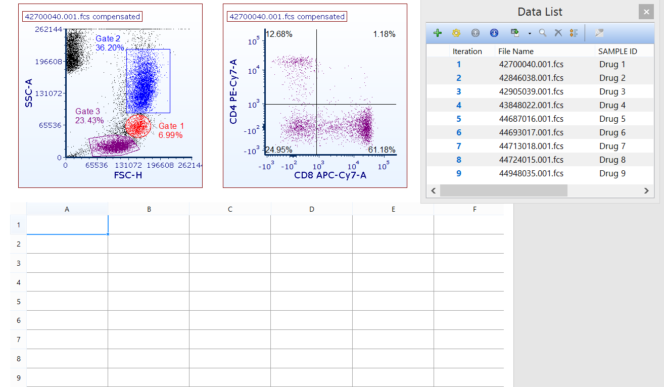 Figure 11.14 - A layout with spreadsheet created and data list opened. 