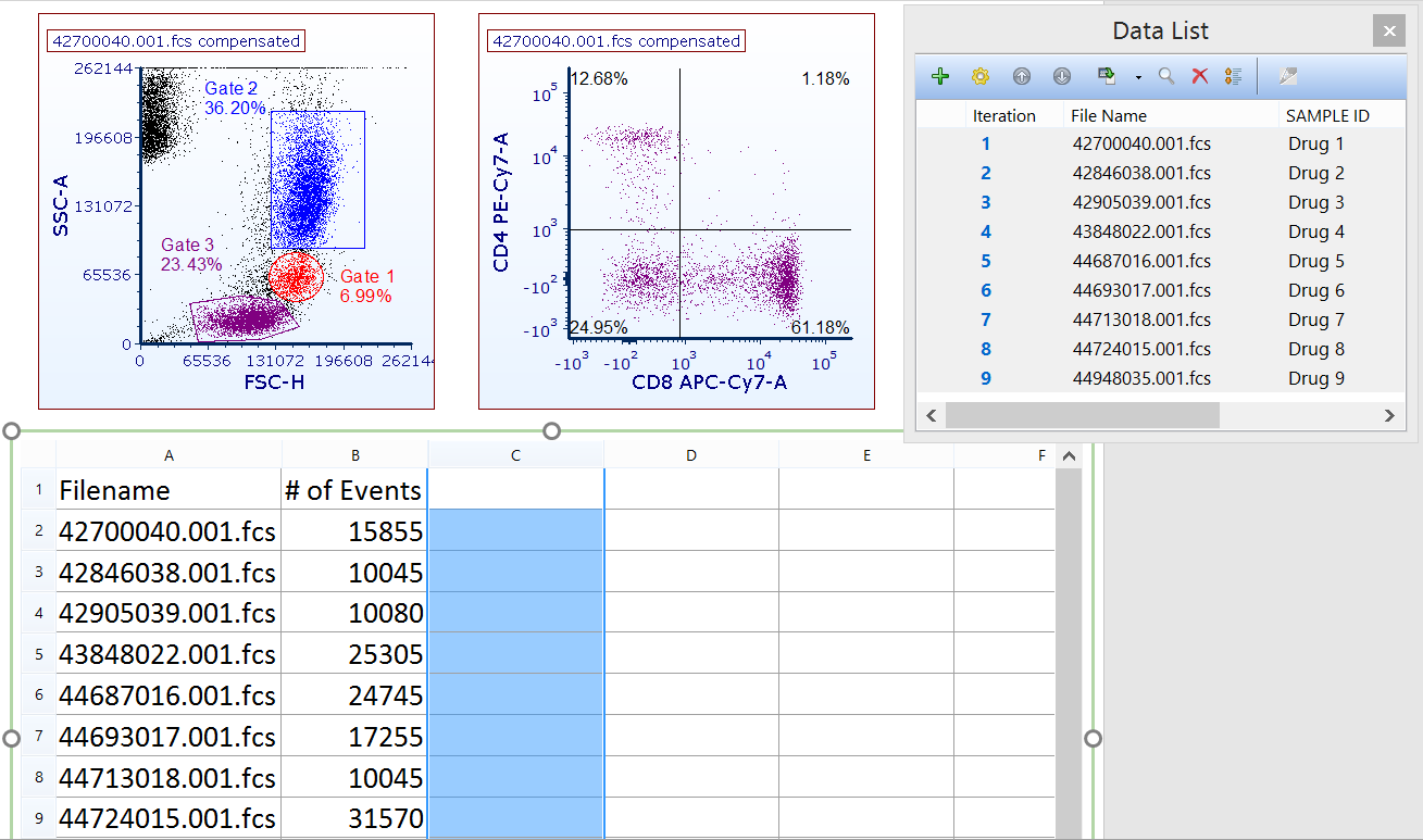 Figure 11.17 - Statistics for all of the data files selected will appear in the spreadsheet. 