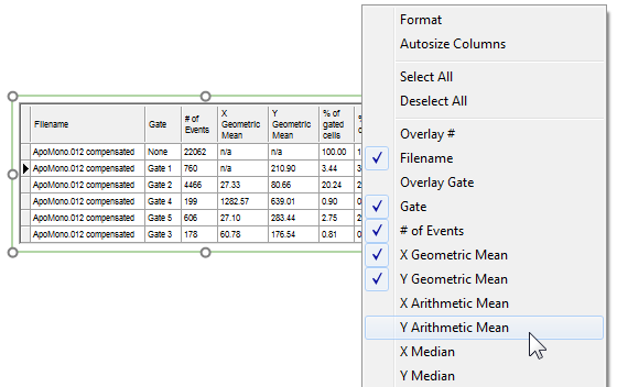 Figure 9.58 Toggling individual statistics on and off via the right-click menu