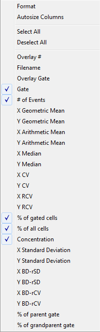 Figure T22.10  Statistics Window Pop-up Menu