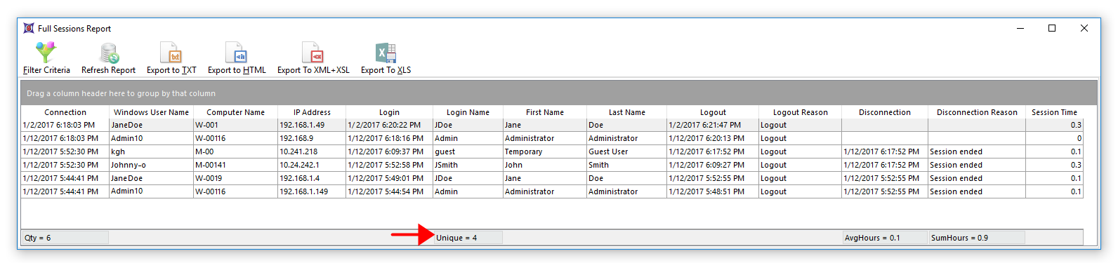 Figure 38.38 Number of Unique Users displayed in footer of Full Sessions report