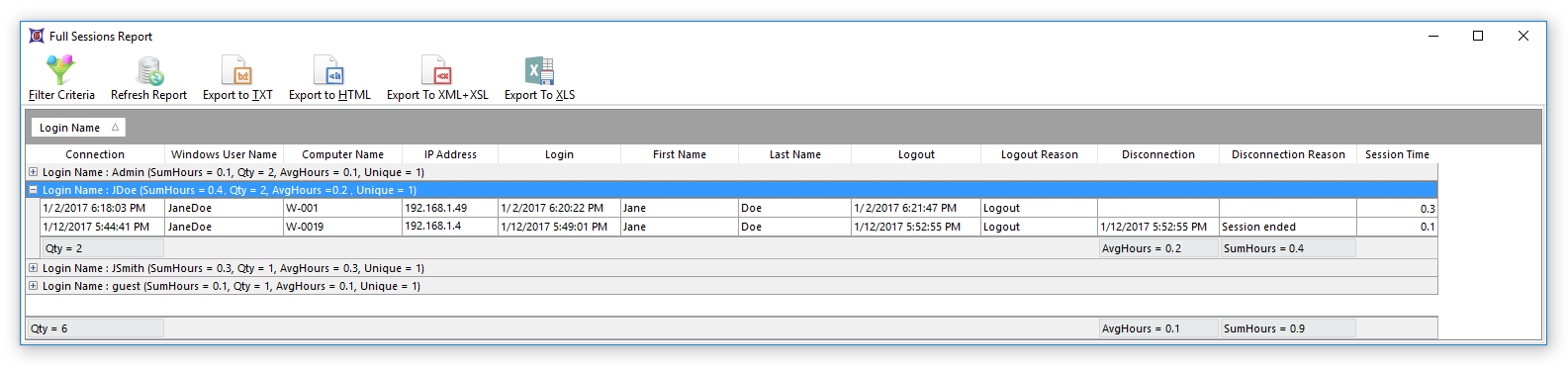 UniqueUsers_Report