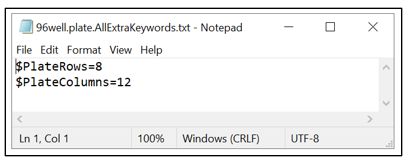 96well.plate.AllExtraKeywords.txt