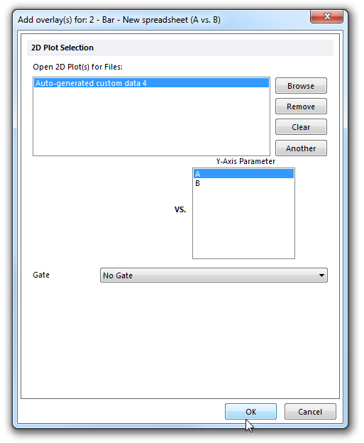 Figure 5.230 Selecting parameters to overlay onto an existing Bar Plot