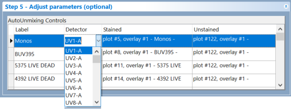  (Figure 9.45) The dropdown menu containing the list of detectors in Step 5 - Adjust parameters (optional)