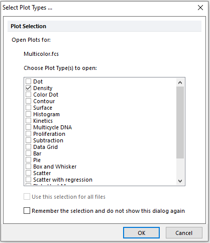 Figure T35.20  Select Plot Types... window.