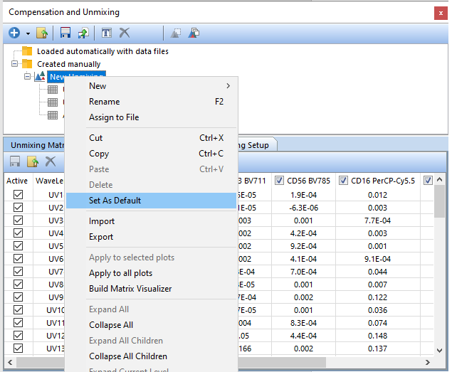 Figure T35.26  Setting an Unmixing Definition as the Default for the layout.