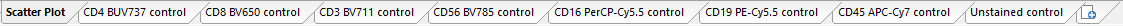 Figure T35.8  Tabs for new pages automatically created from Step 3.