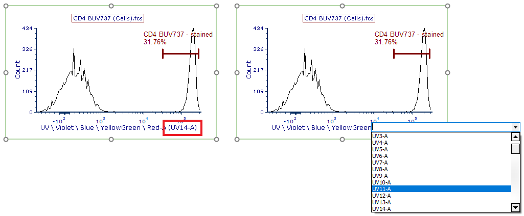 Figure T35.9  Changing the brightest detector for unmixing.