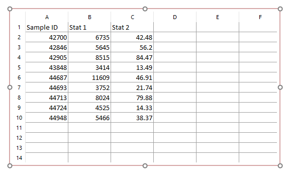 Figure 8.27  Example result of a Spreadsheet Batch Report