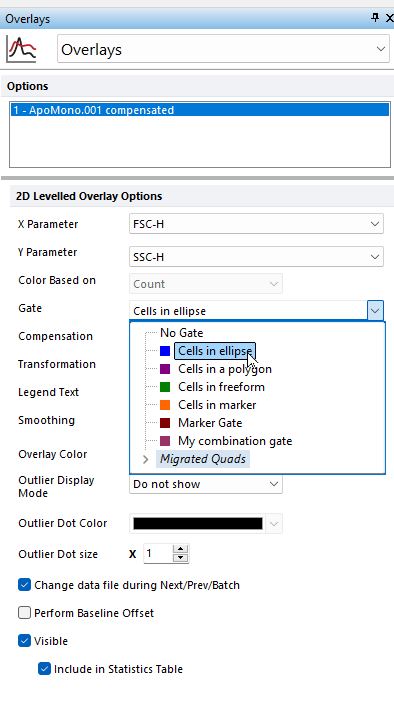 Figure T4.24  Changing Gate Applied from Overlays Category in Format window