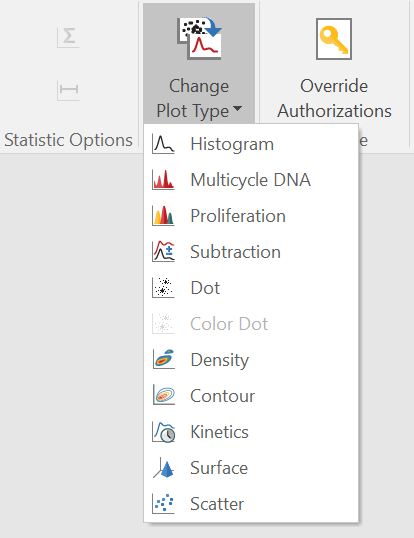 Figure 5.142  Changing the plot type from color dot to contour.