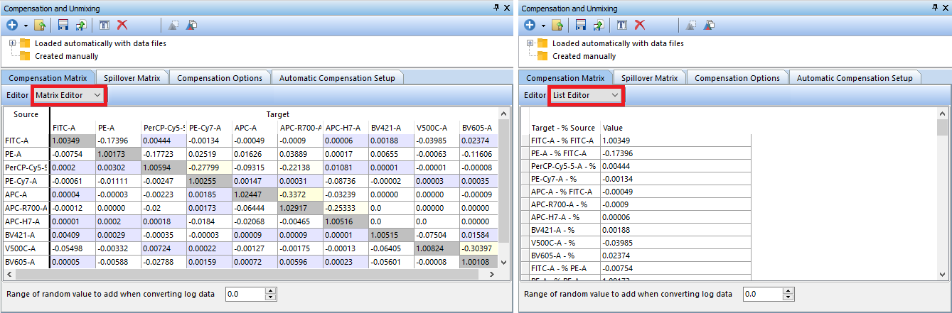 Figure 9.8  Compensations dialog showing available tabs. Matrix Editor View (left) and List Editor View (right).