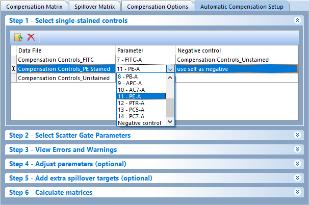 Figure 9.21  Step 1 - Select single-stained controls. Add compensation control data files and choose their respective channels from the Parameter drop down list.