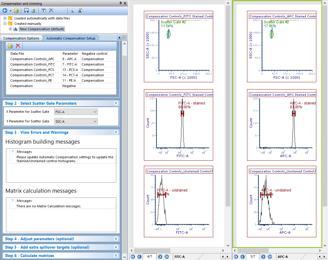 Figure 9.22 Layout after Step 3 of Autocompensation setup. Note the Scatter Plot, FITC control, and APC control pages. Also notice that a density plot for SSC vs FSC has been created with a Scatter Gate automatically applied. Histograms with markers for the stained and unstained populations have also been automatically created. 