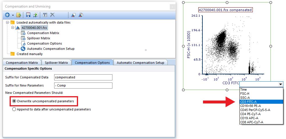 Figure 9.33 Overwrite uncompensated parameters. Note the Suffix for New Parameters is absent when this option is selected. The uncompensated parameters are not available on the parameter list (red arrow).