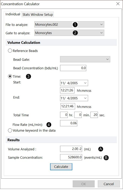 Figure T24.4  Concentration Calculator Dialog Using Time and Flow Rate