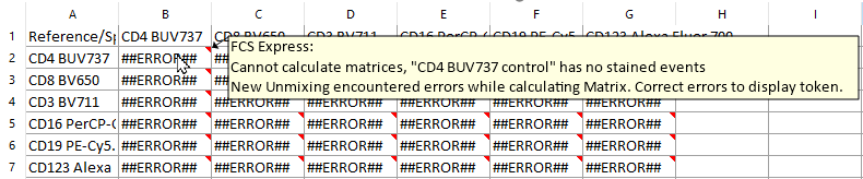 Figure 9.62 An example of Cross Stain Index matrix with errors.