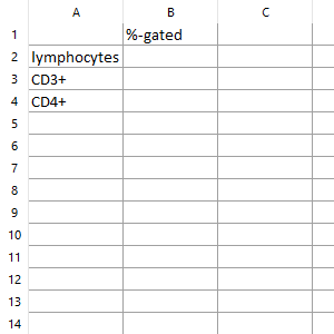 Fig. T34.11. Inserting and preparing a Spreadsheet for the addition of statistics
