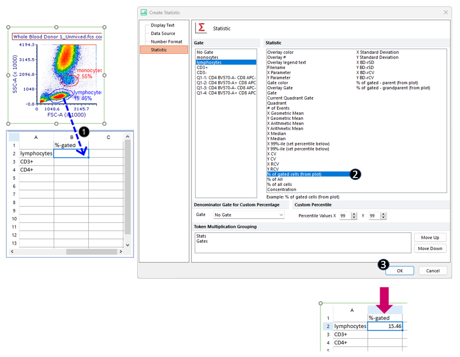 Fig. T34.12. Dragging and dropping a plot-based statistic to the Spreadsheet.